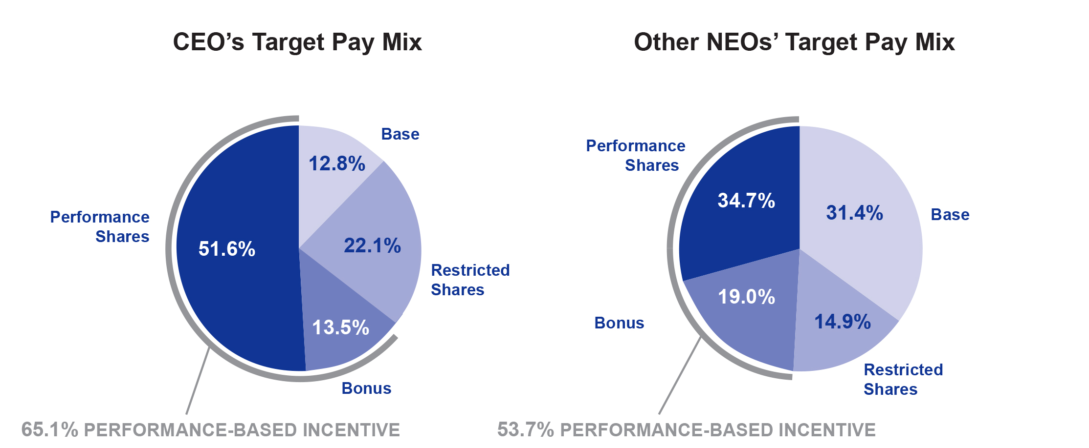 targetpaymixgroup.jpg